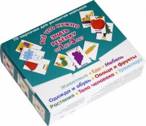 Все, что нужно знать ребенку от 1 до 3 лет. Растения, Животные, Еда, Мебель, Одежда и обувь, Овощи