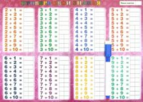 Таблица сложения - проверь свои знания